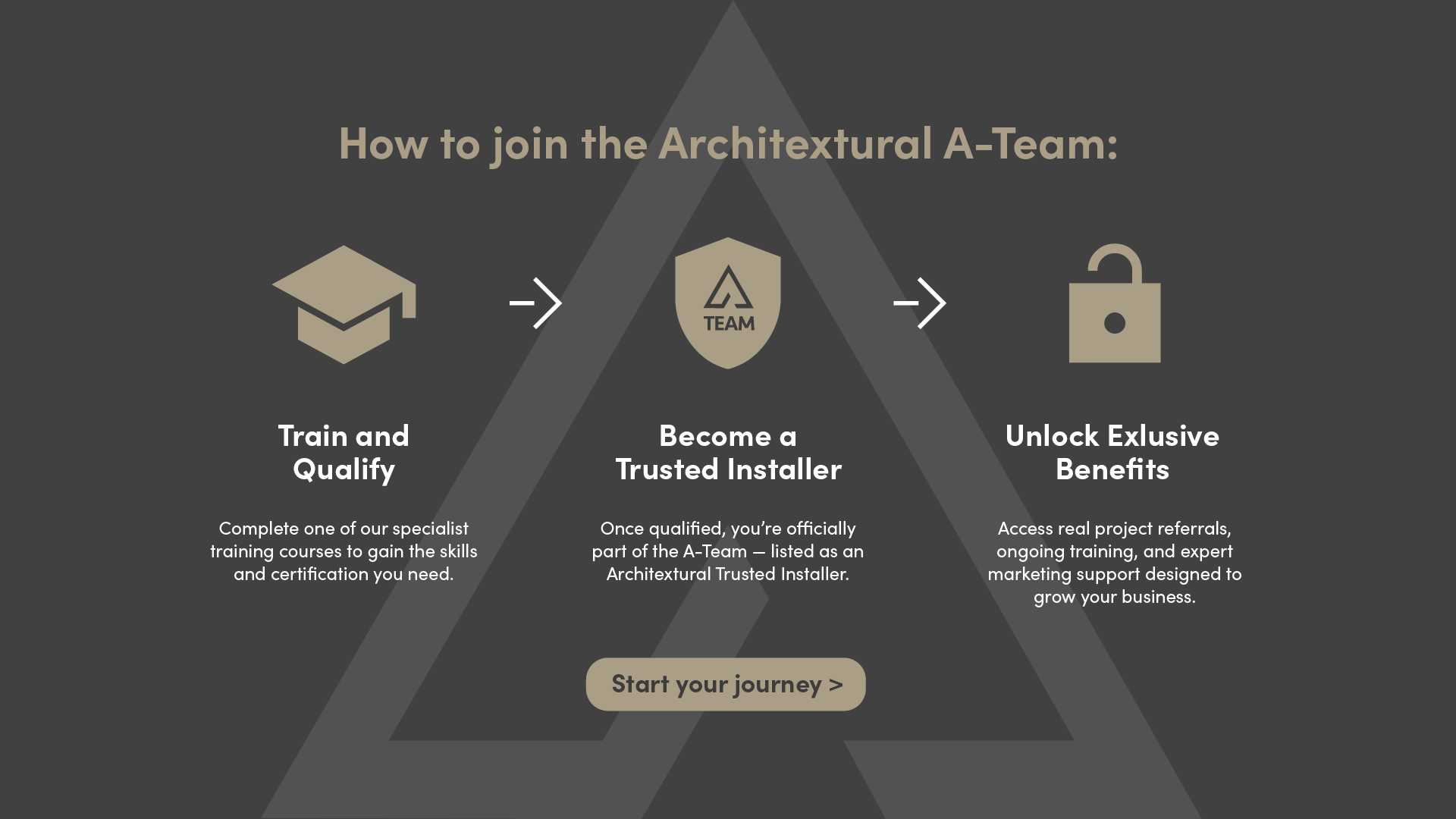 Architextural_A-Team_Landing Page Elements3
